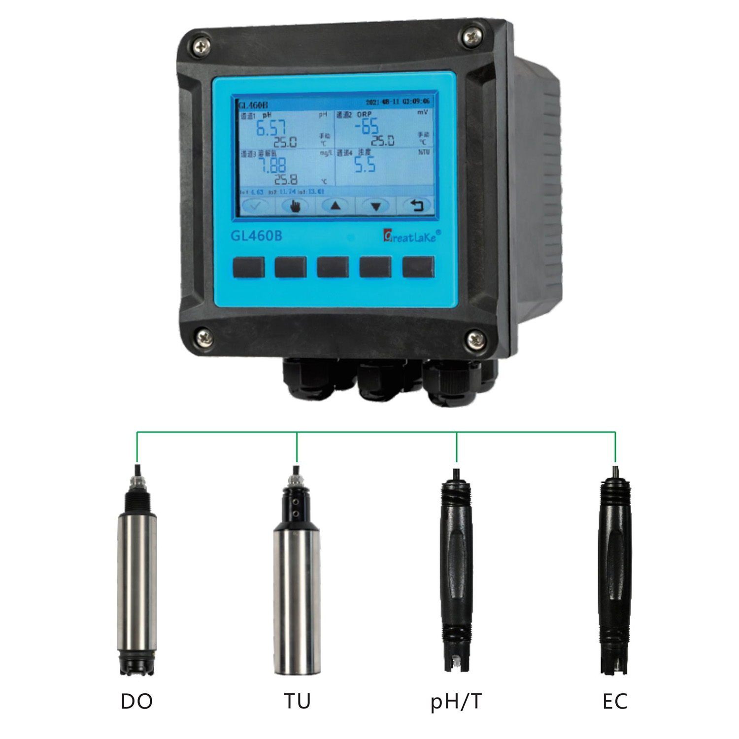 五參數(shù)水質(zhì)自動(dòng)監(jiān)測(cè)儀GL460B