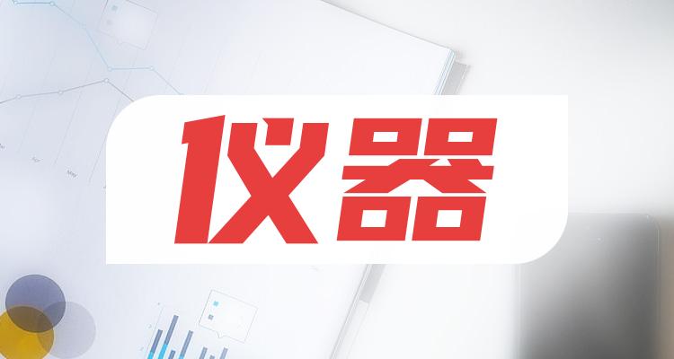 國產(chǎn)分析儀器在檢驗檢測行業(yè)應用推廣存在的問題和應對策略